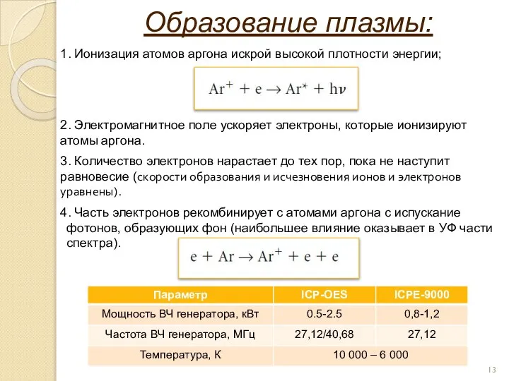 Образование плазмы: 4. Часть электронов рекомбинирует с атомами аргона с испускание