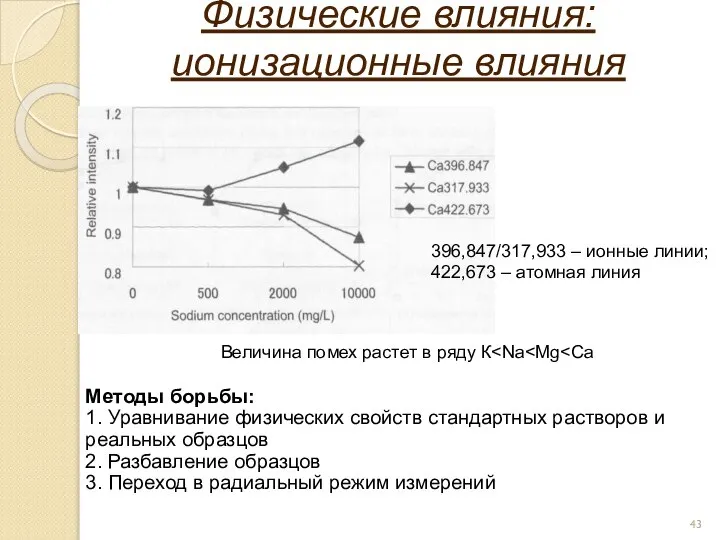 Физические влияния: ионизационные влияния Методы борьбы: 1. Уравнивание физических свойств стандартных