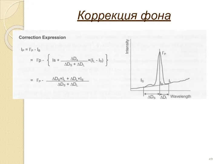 Коррекция фона