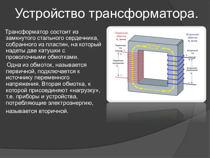 Устройство трансформатора. Трансформатор состоит из замкнутого стального сердечника, собранного из пластин,