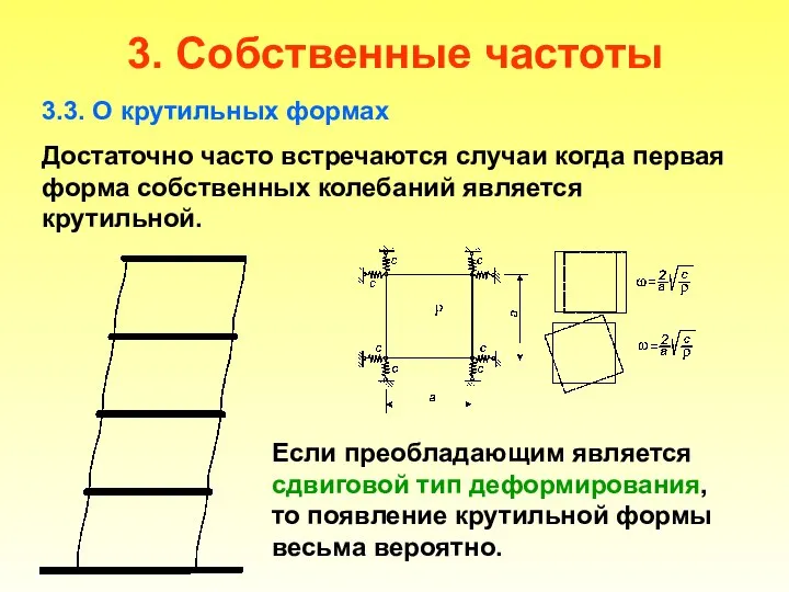 3. Собственные частоты 3.3. О крутильных формах Достаточно часто встречаются случаи