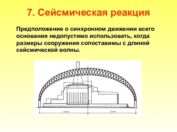 7. Сейсмическая реакция Предположение о синхронном движении всего основания недопустимо использовать,