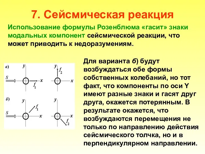 7. Сейсмическая реакция Использование формулы Розенблюма «гасит» знаки модальных компонент сейсмической