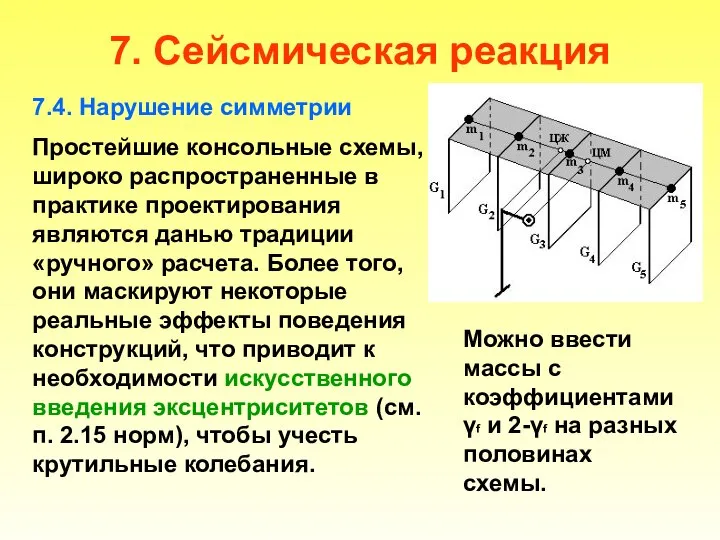 7. Сейсмическая реакция 7.4. Нарушение симметрии Простейшие консольные схемы, широко распространенные