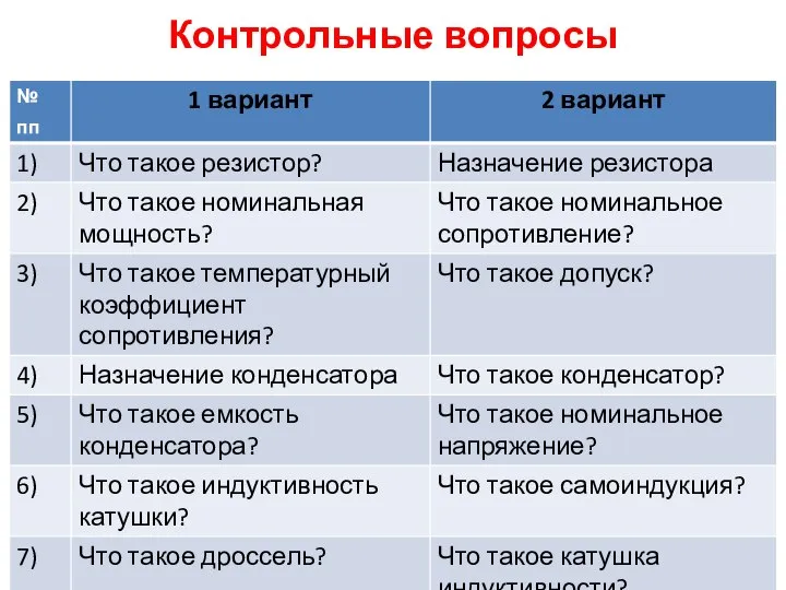 Контрольные вопросы