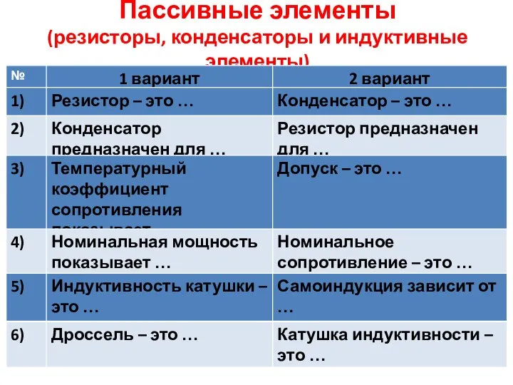 Пассивные элементы (резисторы, конденсаторы и индуктивные элементы)