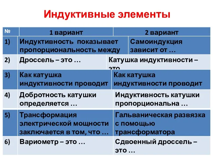 Индуктивные элементы