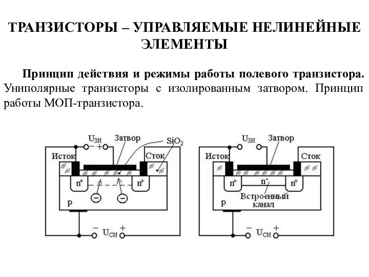 ТРАНЗИСТОРЫ – УПРАВЛЯЕМЫЕ НЕЛИНЕЙНЫЕ ЭЛЕМЕНТЫ Принцип действия и режимы работы полевого