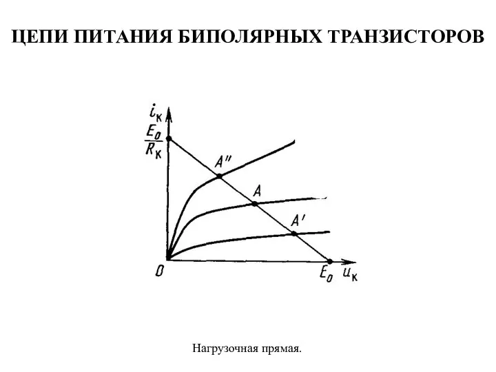 ЦЕПИ ПИТАНИЯ БИПОЛЯРНЫХ ТРАНЗИСТОРОВ Нагрузочная прямая.