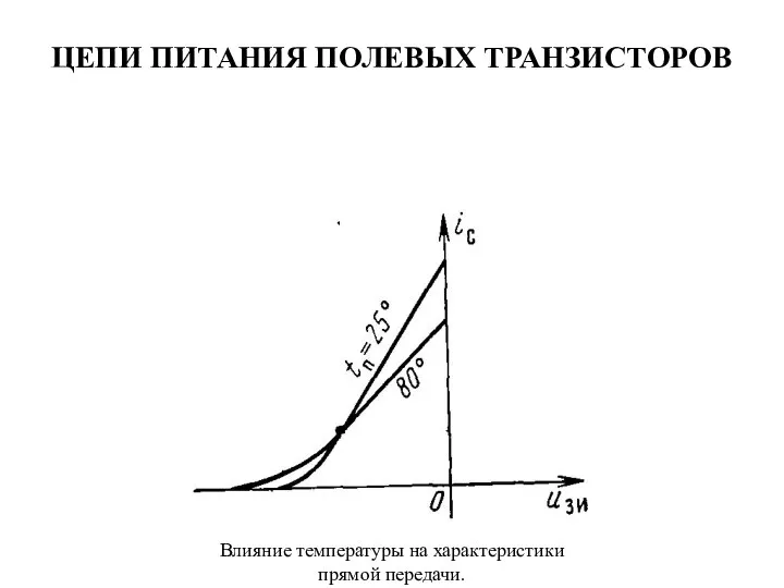 ЦЕПИ ПИТАНИЯ ПОЛЕВЫХ ТРАНЗИСТОРОВ Влияние температуры на характеристики прямой передачи.