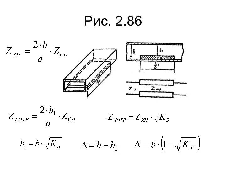 Рис. 2.86