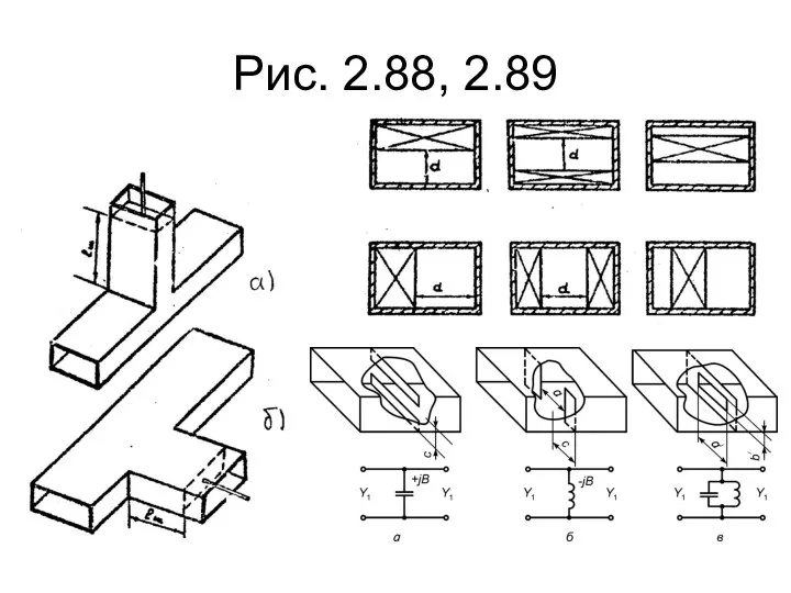 Рис. 2.88, 2.89