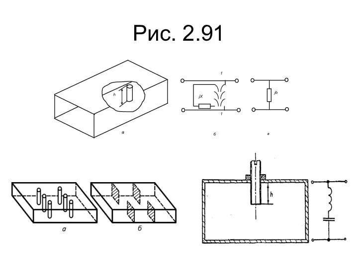 Рис. 2.91