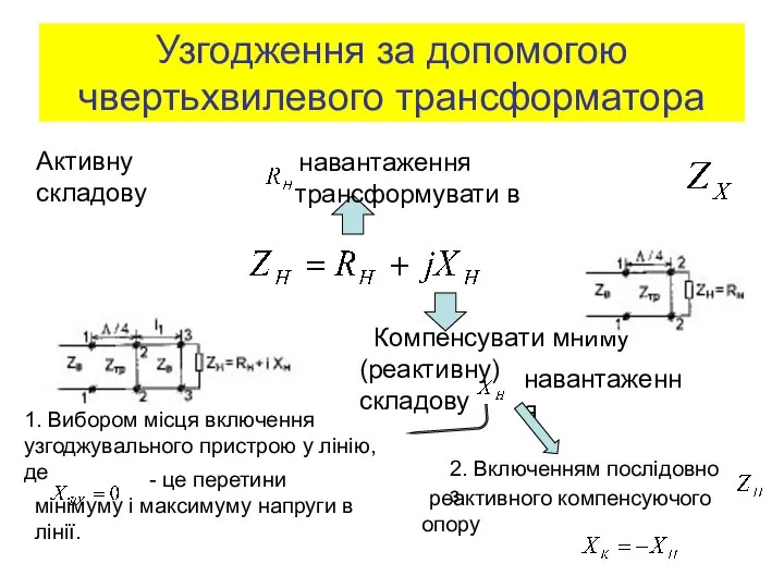 Узгодження за допомогою чвертьхвилевого трансформатора Активну складову навантаження трансформувати в Компенсувати