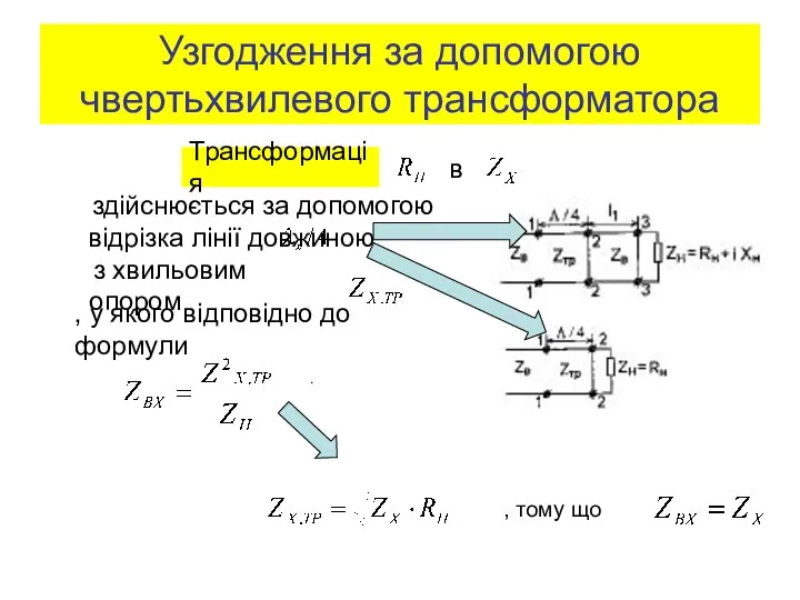 Узгодження за допомогою чвертьхвилевого трансформатора Трансформація в здійснюється за допомогою відрізка