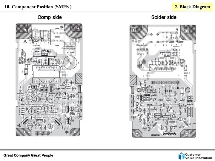 10. Component Position (SMPS ) Comp side Solder side 2. Block Diagram