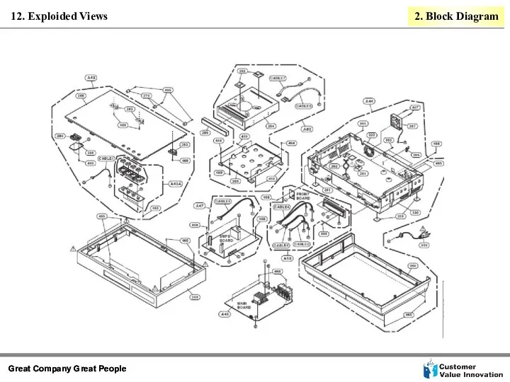 12. Exploided Views 2. Block Diagram