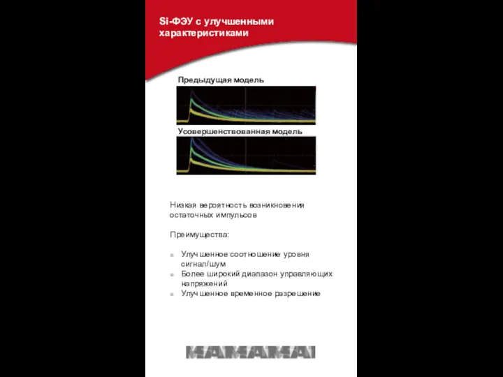 Si-ФЭУ с улучшенными характеристиками Низкая вероятность возникновения остаточных импульсов Преимущества: Улучшенное