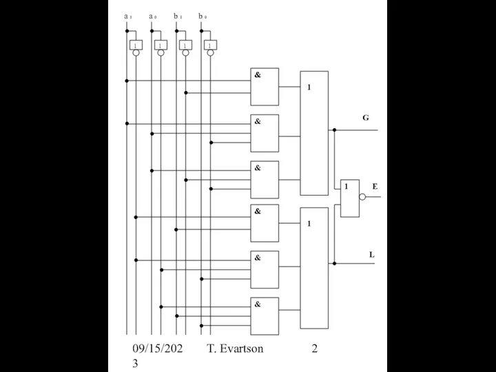 09/15/2023 T. Evartson & 1 1 G L & & &