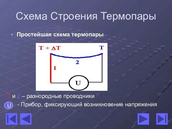 Схема Строения Термопары Простейшая схема термопары 1 и 2 – разнородные