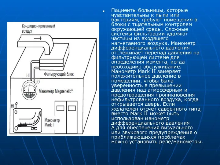 Пациенты больницы, которые чувствительны к пыли или бактериям, требуют помещения в