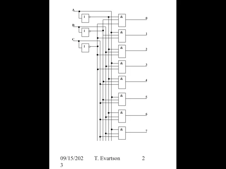 09/15/2023 T. Evartson & 1 1 1 A B C &