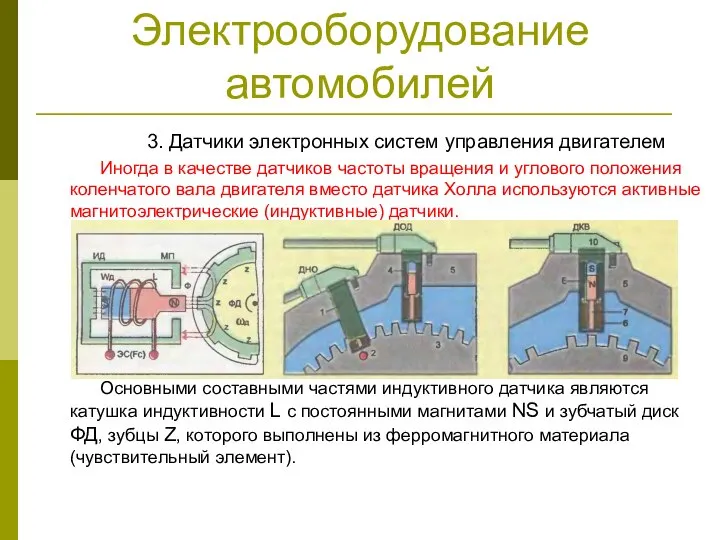 Электрооборудование автомобилей 3. Датчики электронных систем управления двигателем Иногда в качестве