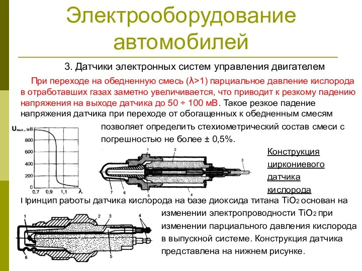 Электрооборудование автомобилей 3. Датчики электронных систем управления двигателем При переходе на