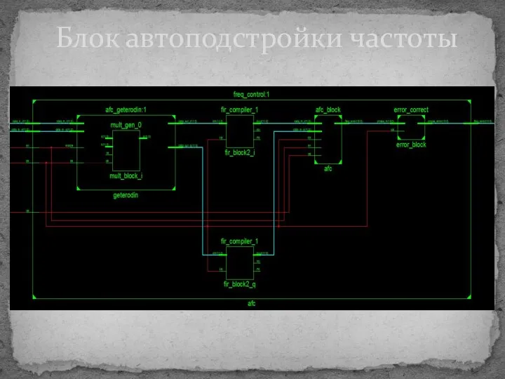 Блок автоподстройки частоты