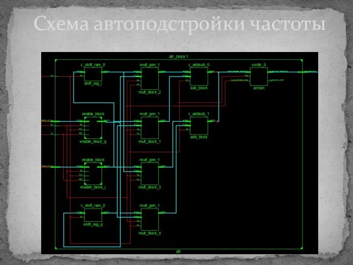 Схема автоподстройки частоты