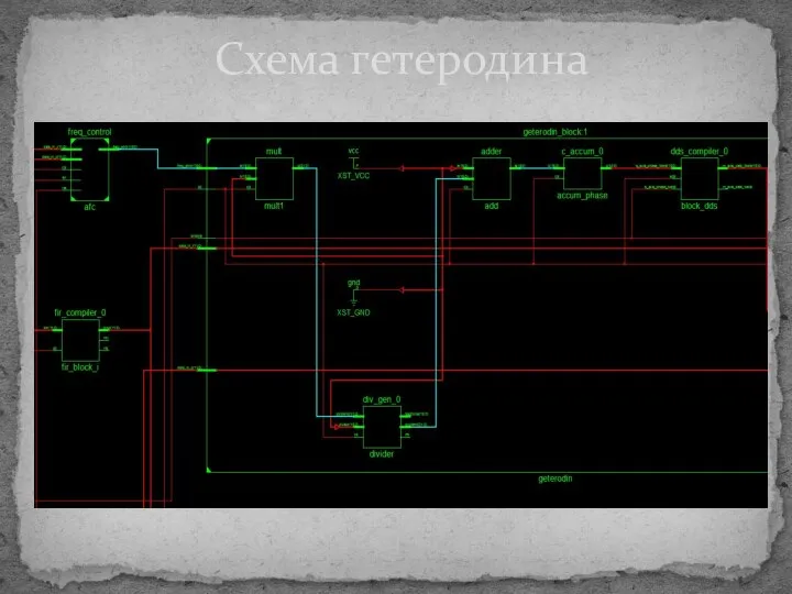 Схема гетеродина