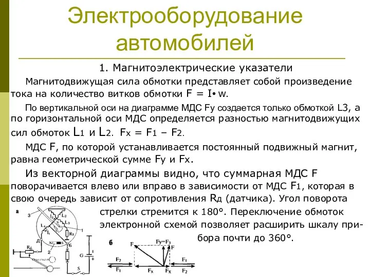 Электрооборудование автомобилей 1. Магнитоэлектрические указатели Магнитодвижущая сила обмотки представляет собой произведение