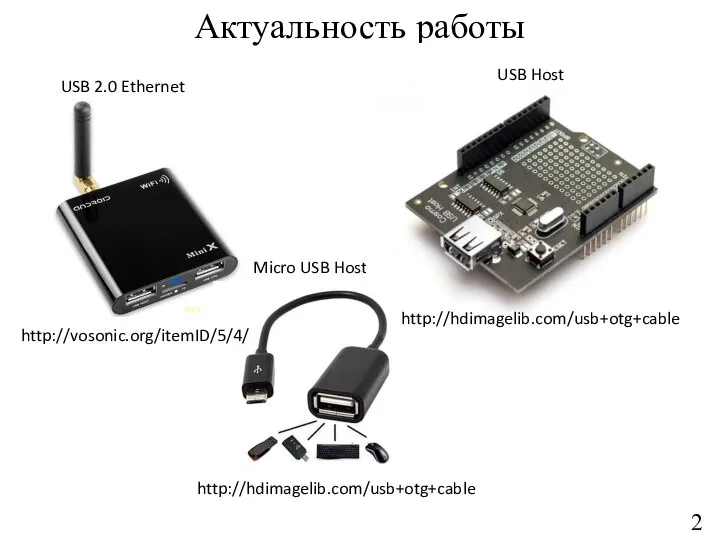 Актуальность работы 2 USB 2.0 Ethernet Micro USB Host Cable USB Host http://vosonic.org/itemID/5/4/ http://hdimagelib.com/usb+otg+cable http://hdimagelib.com/usb+otg+cable