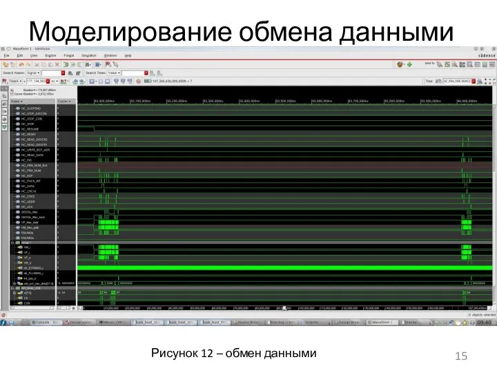 Моделирование обмена данными Рисунок 12 – обмен данными