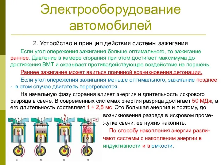 Электрооборудование автомобилей 2. Устройство и принцип действия системы зажигания Если угол