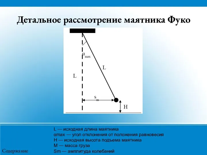 Содержание Детальное рассмотрение маятника Фуко L — исходная длина маятника αmax