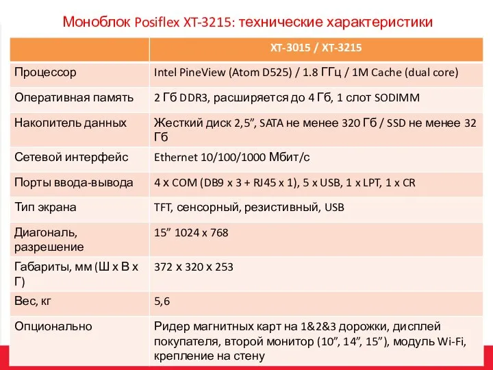 Моноблок Posiflex XT-3215: технические характеристики