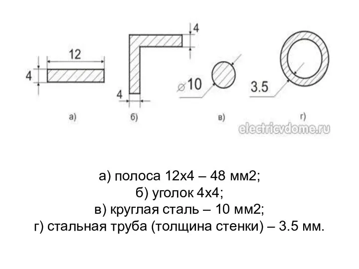 а) полоса 12х4 – 48 мм2; б) уголок 4х4; в) круглая