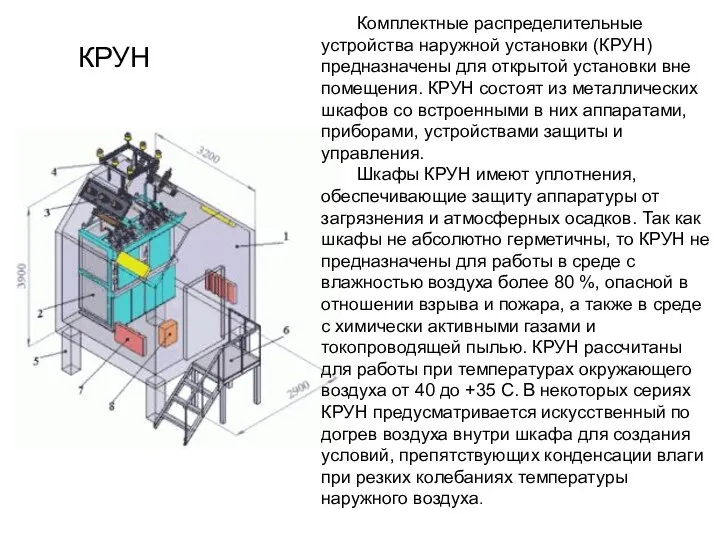 Комплектные распределительные устройства наружной установки (КРУН) предназначены для открытой установки вне