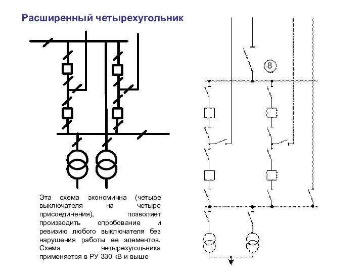 Расширенный четырехугольник Эта схема экономична (четыре выключателя на четыре присоединения), позволяет