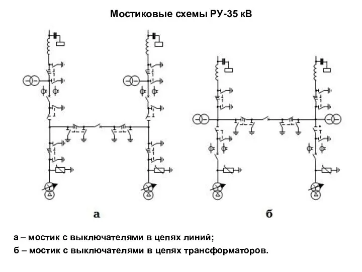 Мостиковые схемы РУ-35 кВ а – мостик с выключателями в цепях