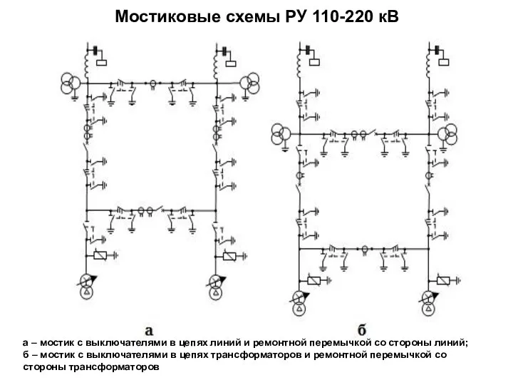 Мостиковые схемы РУ 110-220 кВ а – мостик с выключателями в