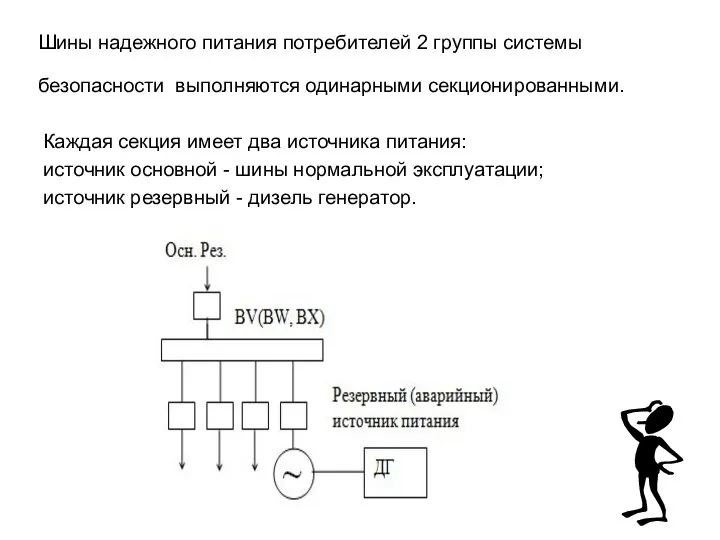 Шины надежного питания потребителей 2 группы системы безопасности выполняются одинарными секционированными.