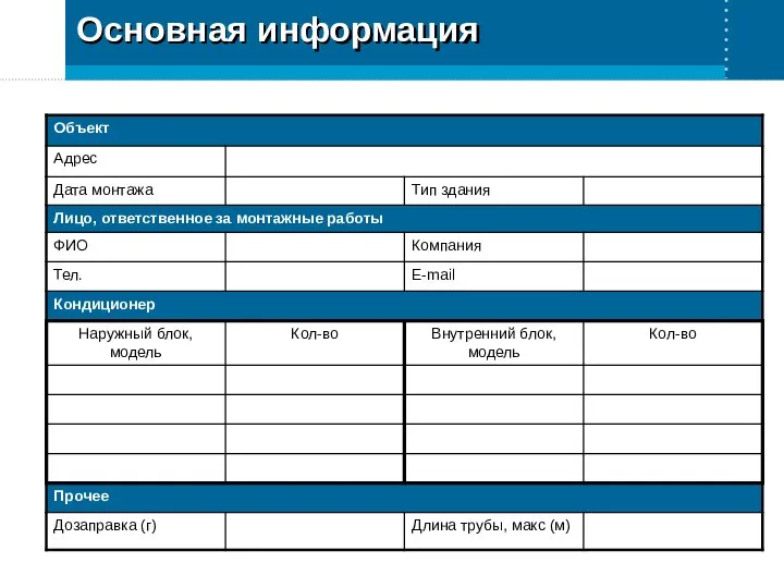 Основная информация