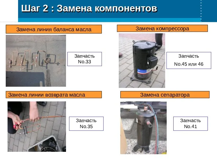 Шаг 2 : Замена компонентов Замена линии возврата масла Замена компрессора