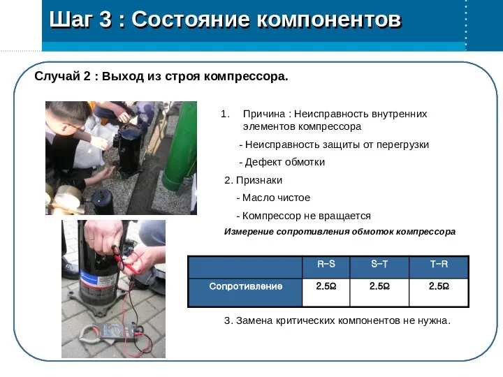 Случай 2 : Выход из строя компрессора. Причина : Неисправность внутренних