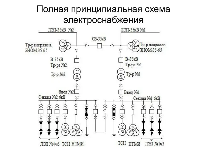 Полная принципиальная схема электроснабжения