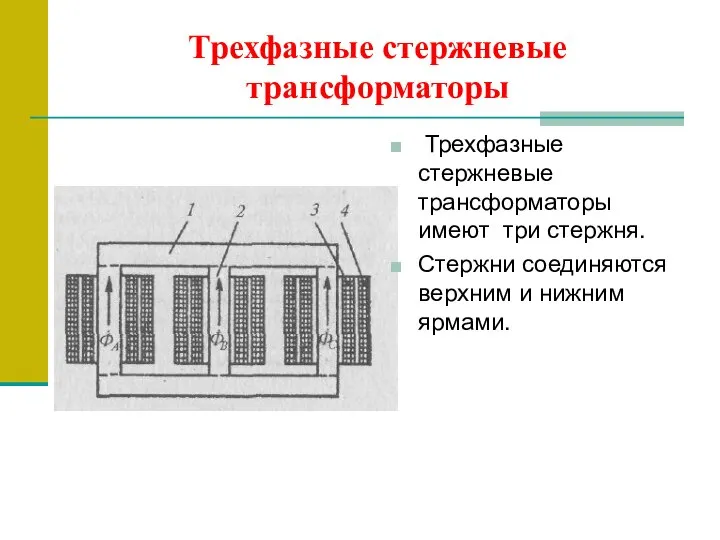 Трехфазные стержневые трансформаторы Трехфазные стержневые трансформаторы имеют три стержня. Стержни соединяются верхним и нижним ярмами.