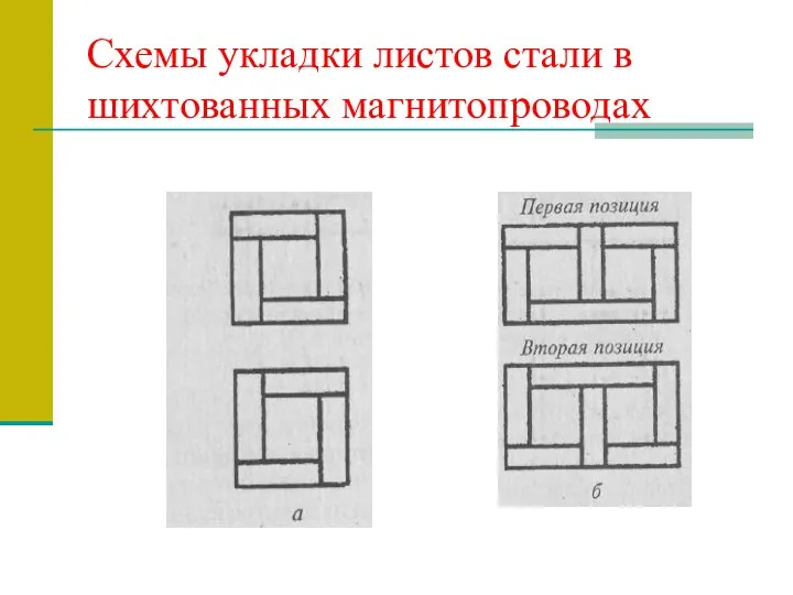 Схемы укладки листов стали в шихтованных магнитопроводах