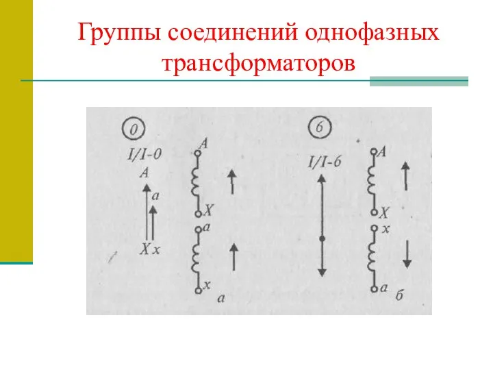 Группы соединений однофазных трансформаторов